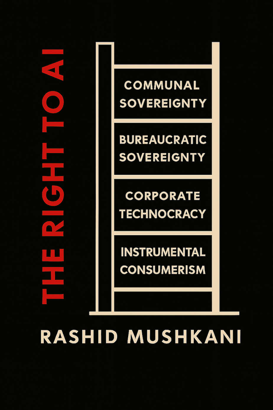 Right to AI book cover
